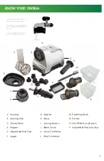 Preview for 7 page of Omega CNC82SG User Manual