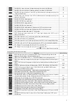 Preview for 6 page of Omega CND3 Series User Manual