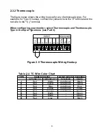 Предварительный просмотр 12 страницы Omega CNi16-AL User Manual