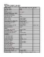 Preview for 66 page of Omega CNi16A User Manual