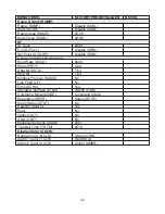 Preview for 67 page of Omega CNi16A User Manual