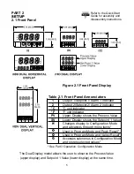 Preview for 9 page of Omega CNI16D User Manual