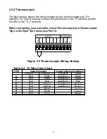 Preview for 12 page of Omega CNI16D User Manual