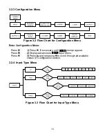 Preview for 22 page of Omega CNI16D User Manual