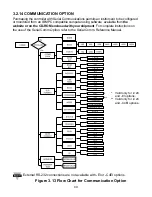 Preview for 53 page of Omega CNI16D User Manual