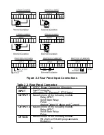 Preview for 10 page of Omega CNiS16 User Manual