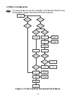 Предварительный просмотр 18 страницы Omega CNiS16 User Manual