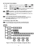 Предварительный просмотр 23 страницы Omega CNiS16 User Manual