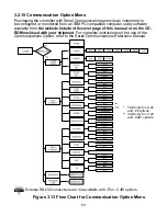 Предварительный просмотр 54 страницы Omega CNiS16 User Manual