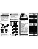 Предварительный просмотр 2 страницы Omega CNiS16D Quick Start