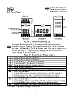 Предварительный просмотр 9 страницы Omega CNiTH-i16D User Manual