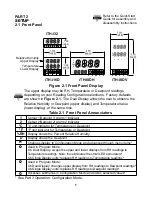 Preview for 9 page of Omega CNiTH-i16D User Manual