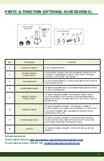 Preview for 9 page of Omega COLD PRESS 365 Manual