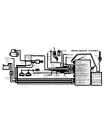 Preview for 20 page of Omega Comfort Start Operating & Installation Instructions Manual