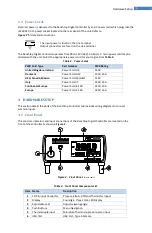 Предварительный просмотр 5 страницы Omega CS8DPT User Manual