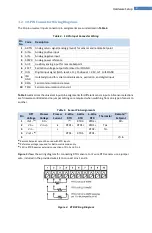 Preview for 6 page of Omega CS8DPT User Manual