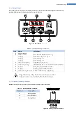 Предварительный просмотр 8 страницы Omega CS8DPT User Manual