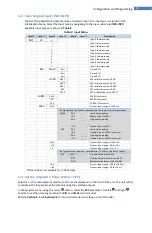 Preview for 10 page of Omega CS8DPT User Manual