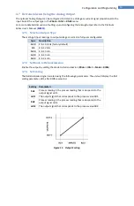 Предварительный просмотр 13 страницы Omega CS8DPT User Manual