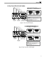 Preview for 11 page of Omega CSi32 User Manual