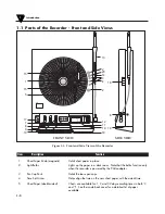 Предварительный просмотр 7 страницы Omega CT485B-110V-G-AL User Manual