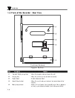 Preview for 9 page of Omega CT485B-110V-G-AL User Manual