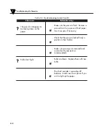 Preview for 51 page of Omega CT485B-110V-G-AL User Manual