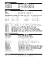 Preview for 62 page of Omega CT485B-110V-G-AL User Manual