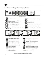 Preview for 12 page of Omega CTXL-PT-W8 User Manual