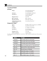 Preview for 60 page of Omega CTXL-PT-W8 User Manual