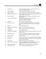 Предварительный просмотр 9 страницы Omega CTXL-TRH-W-W9 User Manual