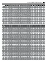 Предварительный просмотр 3 страницы Omega DMD4380 User Manual