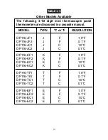 Preview for 6 page of Omega DP116-EC1 User Manual