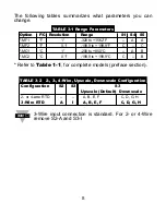 Preview for 16 page of Omega DP116-EC1 User Manual