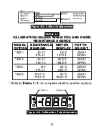 Preview for 30 page of Omega DP116-EC1 User Manual