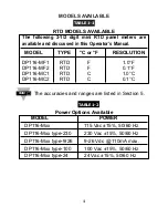 Preview for 5 page of Omega DP116-RTD User Manual