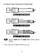 Preview for 21 page of Omega DP116-RTD User Manual