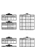 Preview for 6 page of Omega DP116 User Manual