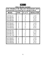 Preview for 6 page of Omega DP119-RTD User Manual