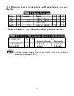 Preview for 15 page of Omega DP119-RTD User Manual