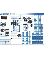 Предварительный просмотр 1 страницы Omega DP20 Quick Installation Manual