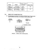 Preview for 22 page of Omega DP2000-K User Manual