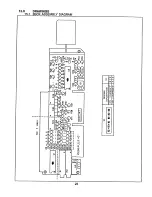 Предварительный просмотр 27 страницы Omega DP2000-K User Manual