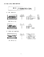 Предварительный просмотр 9 страницы Omega DP2000-M User Manual