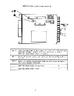 Preview for 11 page of Omega DP2000-M User Manual