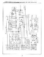 Предварительный просмотр 15 страницы Omega DP2000-M User Manual