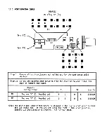 Предварительный просмотр 22 страницы Omega DP2000-M User Manual