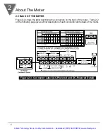 Preview for 19 page of Omega DP25-E User Manual