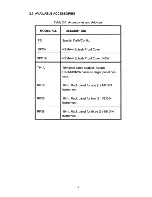 Предварительный просмотр 12 страницы Omega DP26-TC User Manual