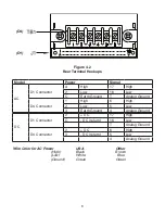 Preview for 12 page of Omega DP3001 User Manual